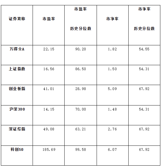 配资平台和配资炒股配资 久兴投资8月月报：春风不解禁杨花，蒙蒙乱扑行人面