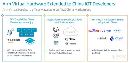 arm公布物联网路线图,推最强mcu内核,今年落地